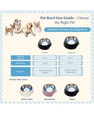 Set of 2 Twill Melamine Dog Bowls with Removable Stainless Steel Inserts – Stylish & Durable Pet Feeder