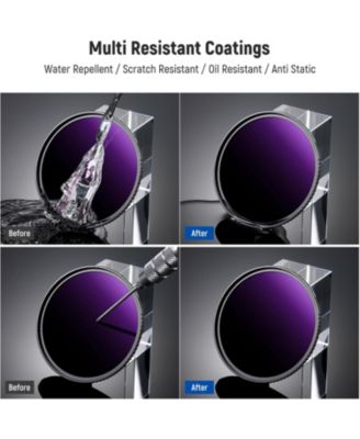 58mm ND1000000 Fixed Neutral Density Lens Filter, 20 Stops Ultra Dark ND Filter for DSLR Camera, Multi Resistant Coated HD Optical Glass, Lens Filter for Celestial Event Photography