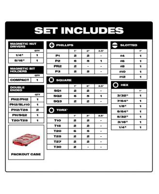 SHOCKWAVE Impact Rated, 100-Piece, PACKOUT Case Screwdriver Bit Set