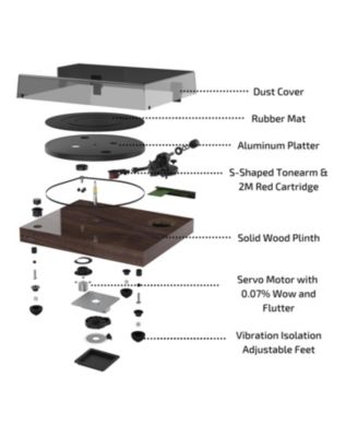 RT83 Turntable with Ortofon 2M Red, Speed Control Motor, Record Weight & Vinyl Cleaning Kit – High Fidelity Record Player