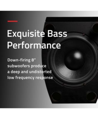 Reference High Performance Surround Sound Home Theater 5.0 Channel Speaker System