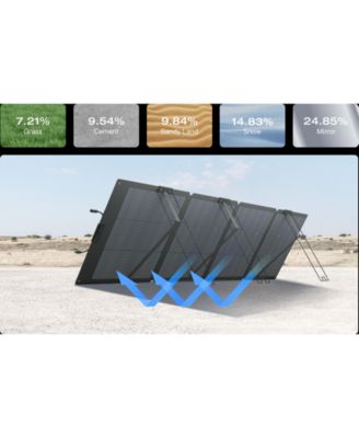  NextGen 220W Bifacial Portable Solar Panel