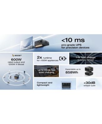 286Wh River 3 Plus Portable Power Station