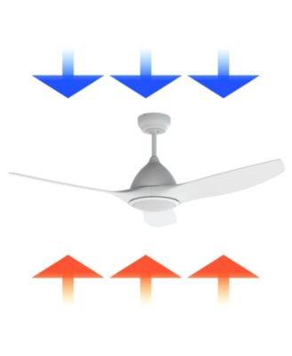 All Seasons 52" Ceiling Fan with Light, Quiet, Alexa/Google, 3 Color LED Lights, Reversible