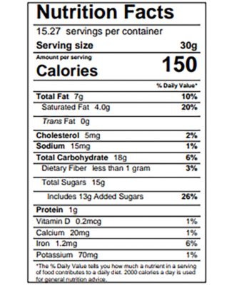 Belgian Chocolate Icon Collection Gift Box, 22 Piece