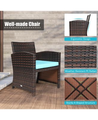 3PCS Patio Rattan Wicker Furniture Cushion Sofa Coffee Table