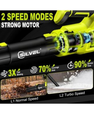 Leaf Blower Cordless, 750CFM/250MPH, 2 x 24V 6.0Ah Battery Powered Brushless Leaf Blower, Variable Speed Snow Blower for Lawn, Yard, Garage