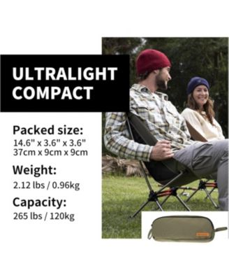 Ultralight Camping Chair, Portable Backpacking Chair with Storage Bag & Anti-Sinking Feet, Compact Collapsible Camp Chair