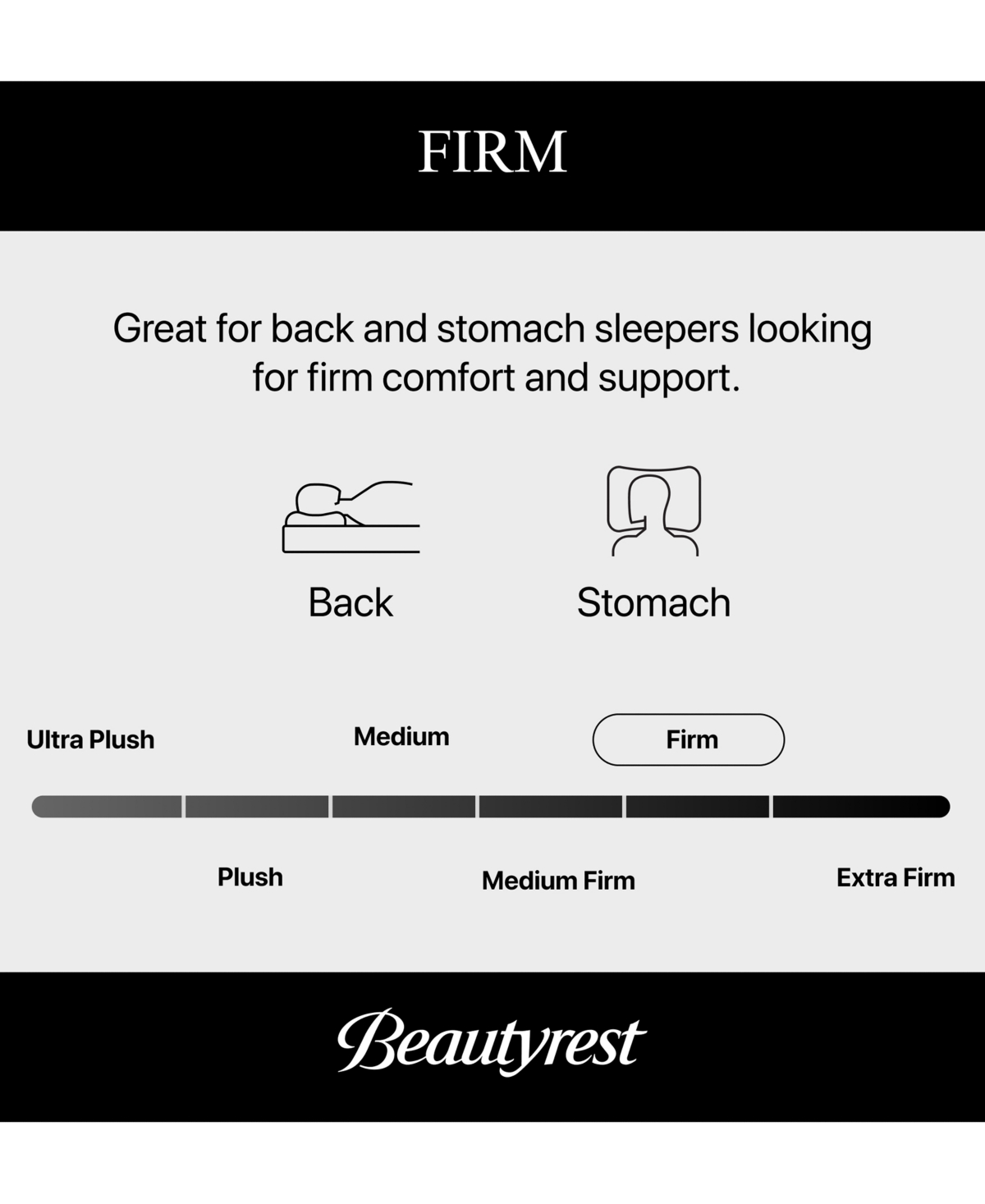 Beautyrest Poised Slumber 11.5" Firm Tight Top Mattress