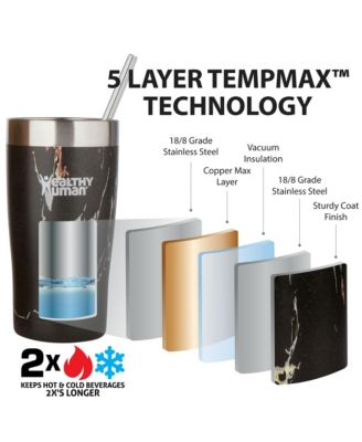 Cruiser Tumbler: 20oz - Black Onyx