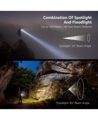 LED Headlamp Rechargeable 2 Packs,5 Modes for Camping Hiking Gear Essentials,Waterproof Headlight Flashlight with Red Light, USB Cable Included