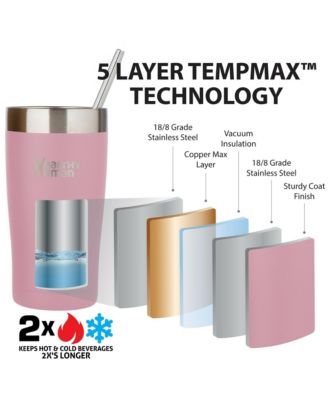 32oz Cruiser Tumbler