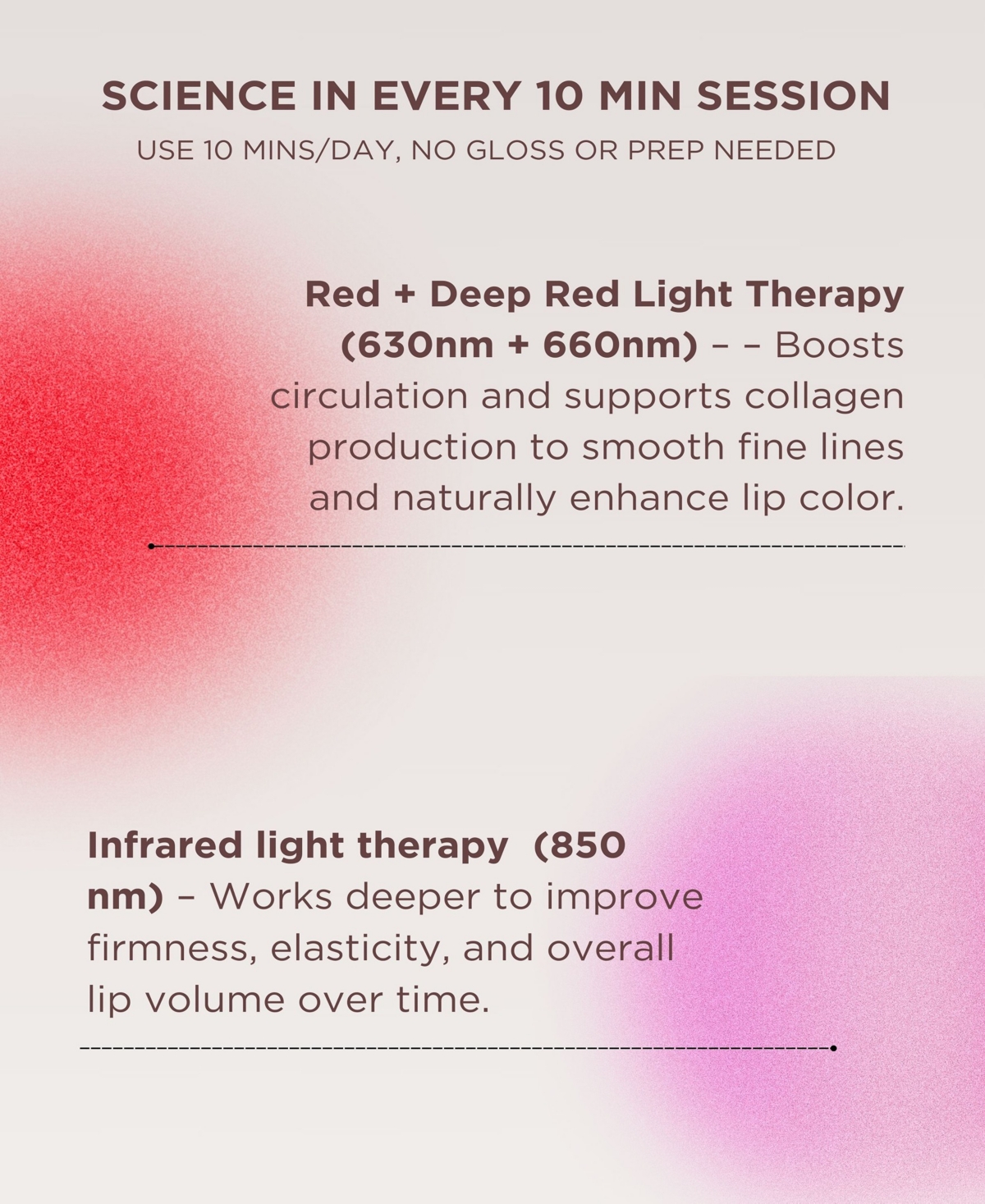 Shop Solaris Laboratories Ny Solaries Laboratories Ny Led Light Therapy + Infrared Lip Plumping Device