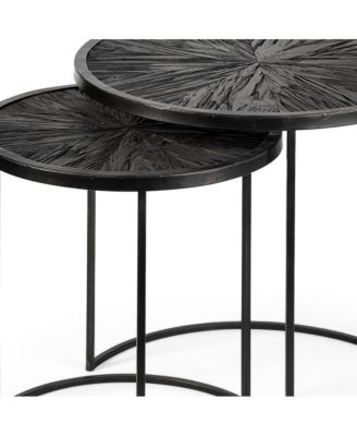 Stylish Set of Two Round Accent Tables – Minimalist and Practical