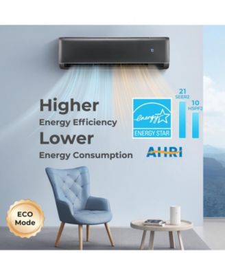 Energy Star Certified 24000 BTU 21 SEER2 208-230V Mini Split Air Conditioner and Heater Gray Wifi Enabled