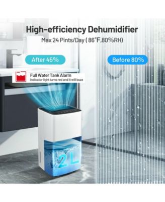 24 Pints 1500 Sq. ft Portable Dehumidifier For Medium To Large Spaces