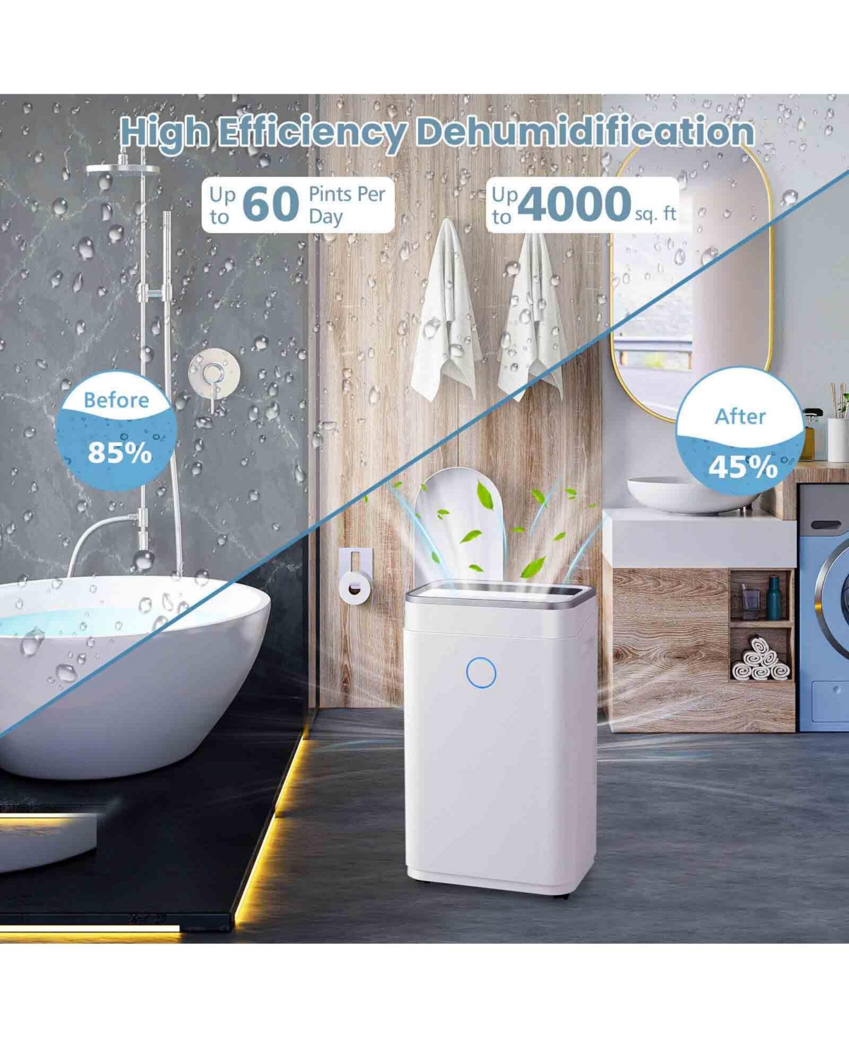 60-Pint Dehumidifier with 3-Color Digital Display for Home 4000 Sq. Ft
