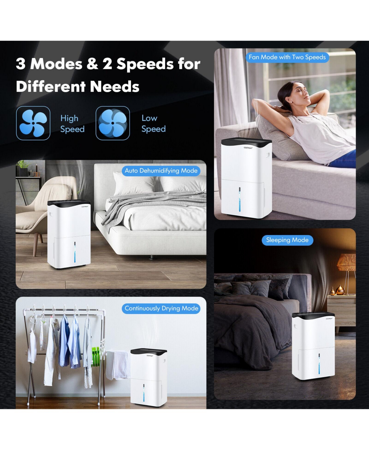 100-Pint Dehumidifier with Smart App and Alexa Control for Home and Basements