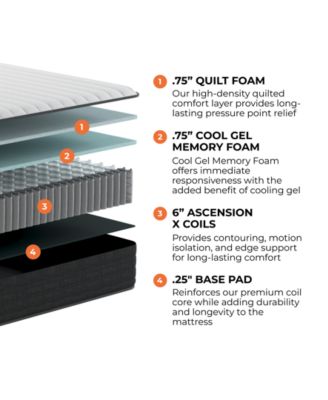 Select 8" Gel Memory Foam Hybrid Cushion Firm Tight Top Mattress in a Box - King