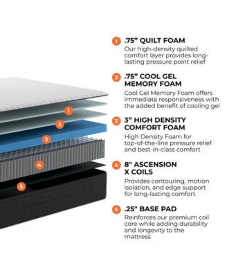Brooklyn Bedding Select 12 Gel Memory Foam Hybrid Cushion Firm Tight Top Mattress In A Box Collection In Transparent