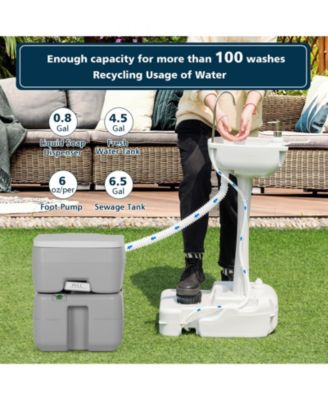 Camping Hand Wash Station Basin Stand with 4.5 Gallon Tank