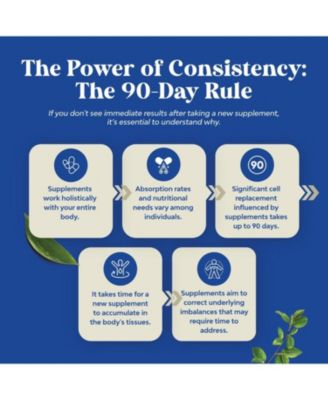 Maca Root Complex for Men | Herbal Supplement with Siberian Ginseng Ashwagandha & Black Maca Roots for Men's General Health | 60ct