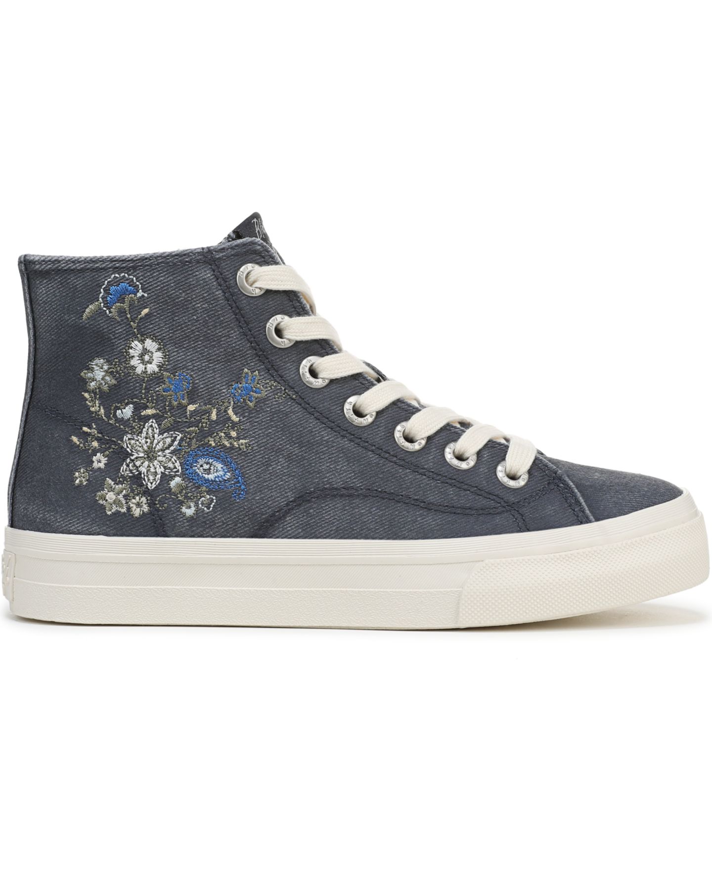 Женские кроссовки Blowfish Malibu Catch Sun High Top Zip Platform, цвет: Тёмно-синий холщовый — фото 2