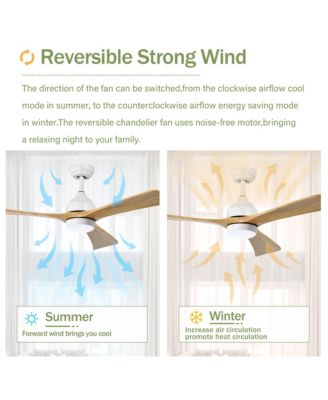 52 Inch Ceiling Fan with Remote Control and 6 Speed Settings