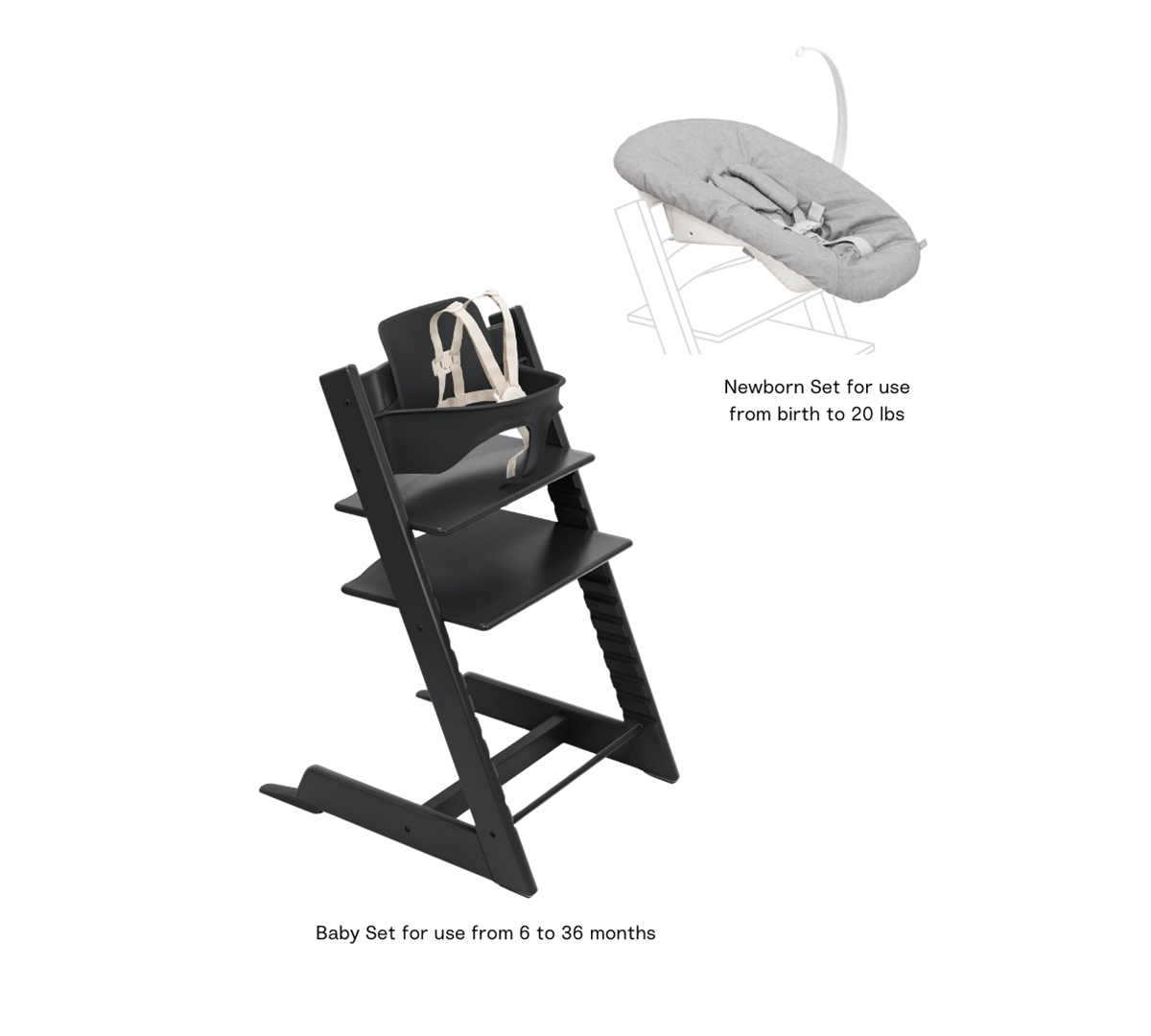 Stokke Baby Tripp Trapp High Chairâ² And Newborn Set In Multi