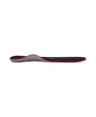 Women's Speed Orthotics W/ Metatarsal Support