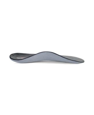Women's Dress Orthotics - 3/4 Insole for Dress Shoes