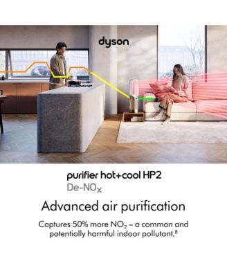 Purifier Hot+Cool HP2 De-NOx  | Nickel/Gold