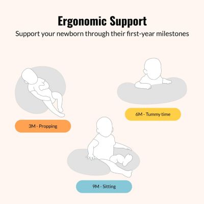 Beeboo Nursing Pillow and Positioner, Removable and Washable Pillow Cover, Breathable Fabric