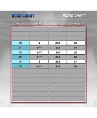 Epic Rock Candy Quad Roller Skates