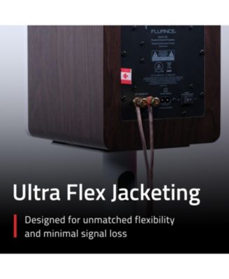 12AWG 50ft Speaker Wire