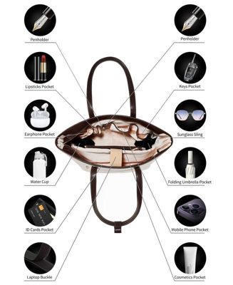 Women&#39;s Tote PVC Large Capacity Beach bag Yoana Victoria Hyde