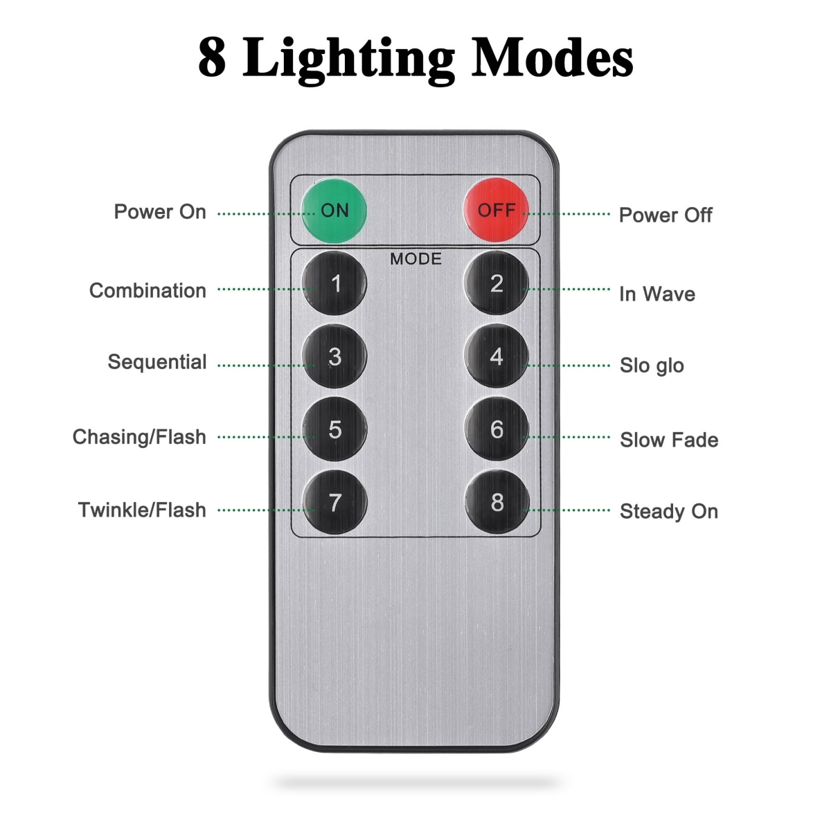 Solar String Light Fit 6-Rib 7/8/9 Ft Outdoor Patio Umbrella 96 Led Cold White