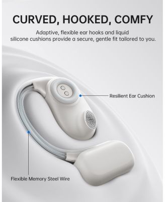 Open Earbuds True Wireless Earbuds Bluetooth 5.4 Open Ear Headphones Sport Earphones,IPX4 Sweatproof,60H Battery Life,Hi-Res LDAC Audio MF1 White