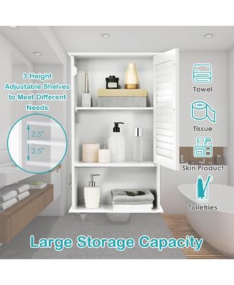 Bathroom Wall Mount Storage Cabinet Single Door with Height Adjustable Shelf
