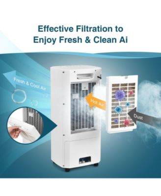 3-in-1 Evaporative Air Cooler with 3 Modes