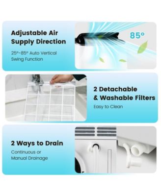 13,000 BTU cooling 4-in-1 portable air conditioner