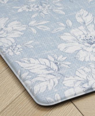 Iris Ant-Fatigue 2-Pc. Wellness Mats