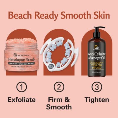 Naturals Himalayan Salt Body Scrub Infused with Collagen and Stem Cell Natural Exfoliating Salt Scrub