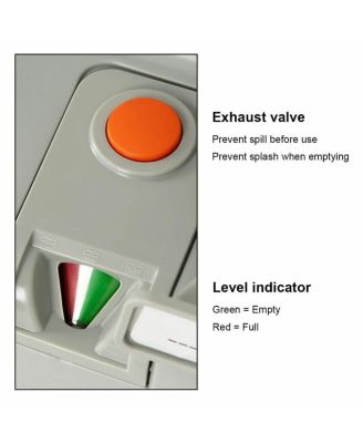 5.3 Gallon Portable Waste Tank with Built-In Rotating Spout