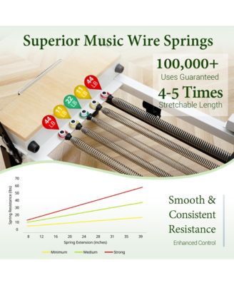 91" Adjustable Height Pilates Reformer – Piano Wire Springs, Jump Board, Foldable Design