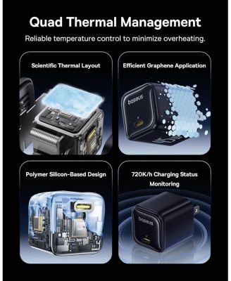 45W USB C Charger Block, 2 Pack PPS Fast Charger Type C with USB-C Cable for iPhone 16/15 Series, iPad, Galaxy S24 Ultra and More Series