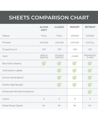 Resort Sateen Thermal-Regulating Viscose 4-Pc. Sheet Set