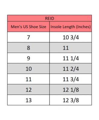 Men's Reid Sport Sandals Athletic Open Toe Outdoor Walking Shoe Adjustable Strap Cushion EVA Footbed Durable Stylish Summer Comfort Sandal