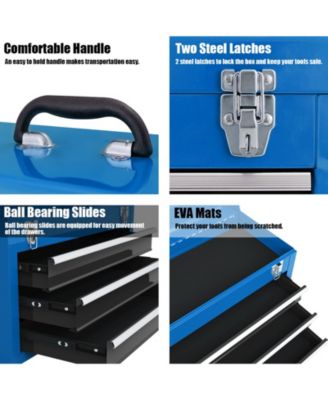 Portable Garage Mechanic Tool Cabinet Box with 3 Drawers