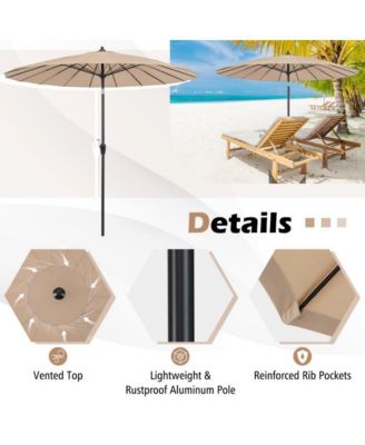 9 Feet Round Patio Umbrella with 18 Fiberglass Ribs